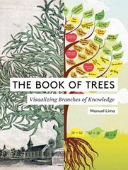 The Book of Trees: Visualizing Branches of Knowledge – Hardcover – GOOD