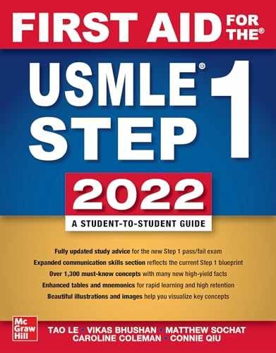 First Aid for the USMLE Step 1 – Paperback, by Le Tao; Bhushan – Acceptable a