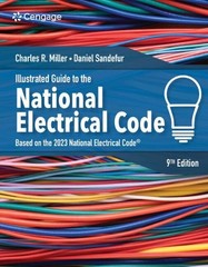 Charles Miller Illustrated Guide to the National Electri (Paperback) (UK IMPORT)