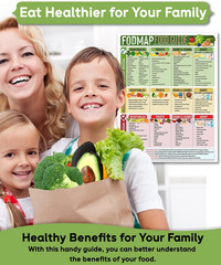 Magnetic 8.5X11 FODMAP Food Guide – Ibs-Friendly Diet Poster & Chart, Safe Fo…