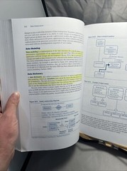 Health IT and EHRs: Principles – Paperback, by Amatayakul Margret K. – Good