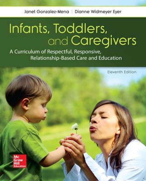 INFANTS TODDLERS and CAREGIVERS:CURRICULUM RELATIONSHIP Paperback